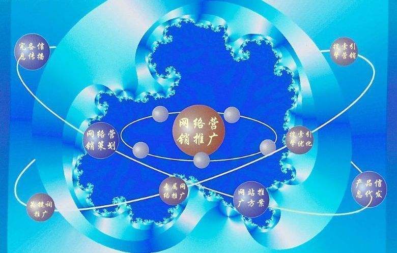 商南新媒体运营企业需要掌握的网络推广技巧有哪些